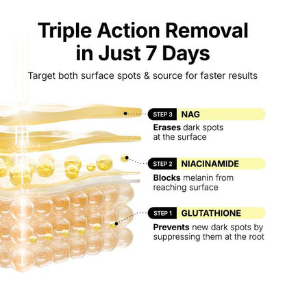 Sagemo - Glutathione Dark Spot Patches